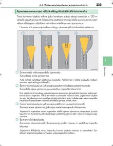 Lexus-IS300h-III-3-omistajan-kasikirja page 233 min