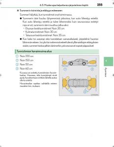 Lexus-IS300h-III-3-omistajan-kasikirja page 255 min