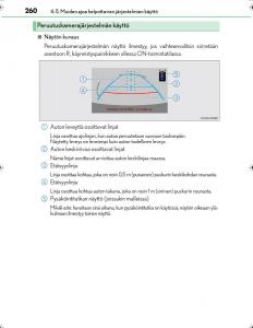 Lexus-IS300h-III-3-omistajan-kasikirja page 260 min