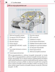 Lexus-IS300h-III-3-omistajan-kasikirja page 36 min