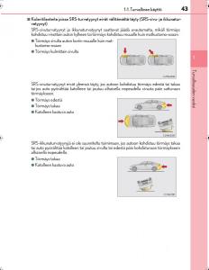 Lexus-IS300h-III-3-omistajan-kasikirja page 43 min