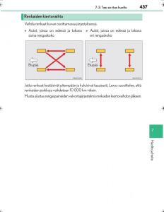 Lexus-IS300h-III-3-omistajan-kasikirja page 437 min