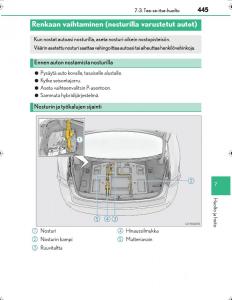 Lexus-IS300h-III-3-omistajan-kasikirja page 445 min