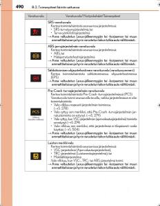 Lexus-IS300h-III-3-omistajan-kasikirja page 490 min