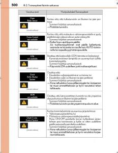 Lexus-IS300h-III-3-omistajan-kasikirja page 500 min