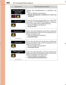 Lexus-IS300h-III-3-omistajan-kasikirja page 502 min