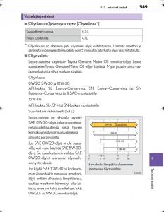 Lexus-IS300h-III-3-omistajan-kasikirja page 549 min