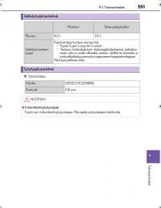 Lexus-IS300h-III-3-omistajan-kasikirja page 551 min