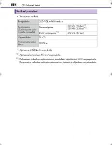 Lexus-IS300h-III-3-omistajan-kasikirja page 554 min