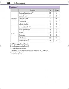 Lexus-IS300h-III-3-omistajan-kasikirja page 556 min