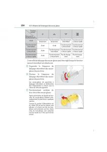 Lexus-IS300h-III-3-manuel-du-proprietaire page 250 min