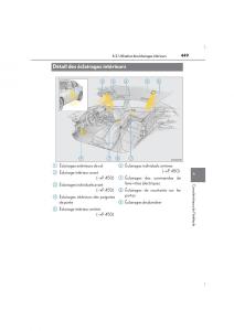 Lexus-IS300h-III-3-manuel-du-proprietaire page 449 min