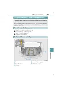 Lexus-IS300h-III-3-manuel-du-proprietaire page 503 min