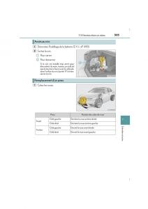 Lexus-IS300h-III-3-manuel-du-proprietaire page 505 min