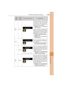 Lexus-IS300h-III-3-manuel-du-proprietaire page 571 min