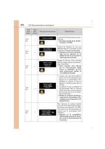 Lexus-IS300h-III-3-manuel-du-proprietaire page 572 min