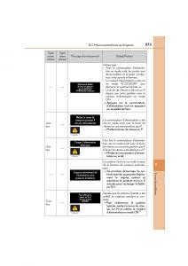 Lexus-IS300h-III-3-manuel-du-proprietaire page 573 min