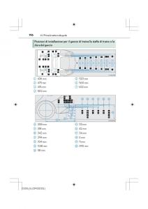 Lexus-IS200t-III-3-manuale-del-proprietario page 196 min