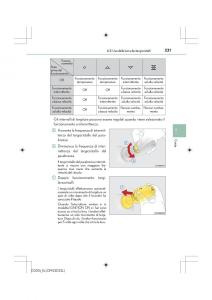 Lexus-IS200t-III-3-manuale-del-proprietario page 231 min