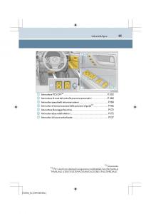 Lexus-IS200t-III-3-manuale-del-proprietario page 25 min