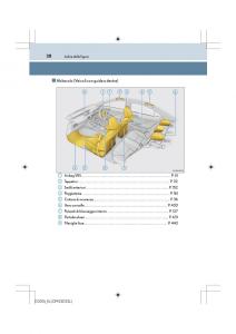 Lexus-IS200t-III-3-manuale-del-proprietario page 28 min