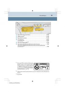 Lexus-IS200t-III-3-manuale-del-proprietario page 29 min