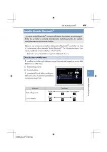 Lexus-IS200t-III-3-manuale-del-proprietario page 379 min