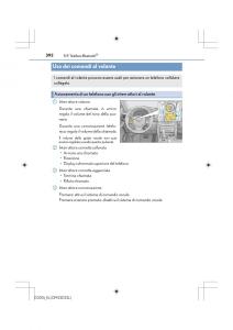 Lexus-IS200t-III-3-manuale-del-proprietario page 392 min