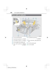 Lexus-IS200t-III-3-manuale-del-proprietario page 426 min