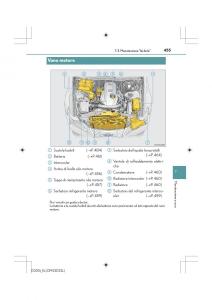 Lexus-IS200t-III-3-manuale-del-proprietario page 455 min