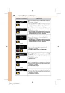 Lexus-IS200t-III-3-manuale-del-proprietario page 528 min