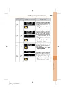 Lexus-IS200t-III-3-manuale-del-proprietario page 533 min