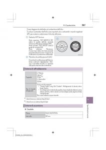 Lexus-IS200t-III-3-manuale-del-proprietario page 587 min