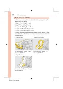 Lexus-IS200t-III-3-manuale-del-proprietario page 60 min