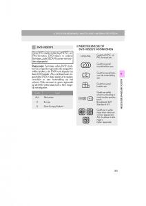 Lexus-IS200t-III-3-handleiding page 263 min