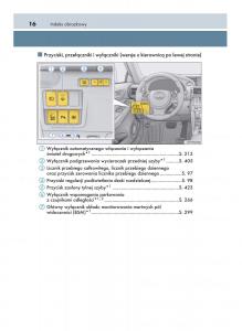 Lexus-IS200t-III-3-instrukcja-obslugi page 16 min