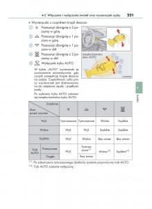 Lexus-IS200t-III-3-instrukcja-obslugi page 221 min