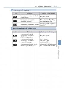 Lexus-IS200t-III-3-instrukcja-obslugi page 337 min