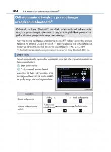 Lexus-IS200t-III-3-instrukcja-obslugi page 364 min