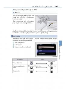 Lexus-IS200t-III-3-instrukcja-obslugi page 367 min