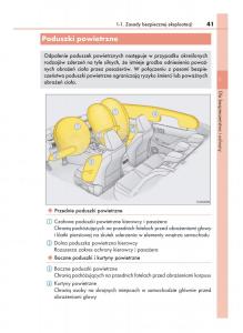 Lexus-IS200t-III-3-instrukcja-obslugi page 41 min