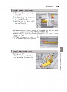 Lexus-IS200t-III-3-instrukcja-obslugi page 415 min