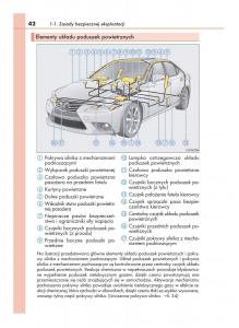 Lexus-IS200t-III-3-instrukcja-obslugi page 42 min