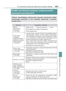 Lexus-IS200t-III-3-instrukcja-obslugi page 437 min