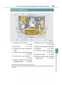 Lexus-IS200t-III-3-instrukcja-obslugi page 441 min