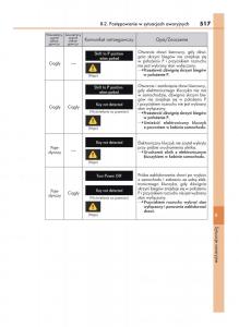 Lexus-IS200t-III-3-instrukcja-obslugi page 517 min