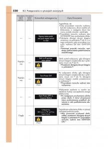 Lexus-IS200t-III-3-instrukcja-obslugi page 520 min