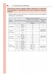 Lexus-IS200t-III-3-instrukcja-obslugi page 62 min