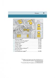 Lexus-IS200t-III-3-instruktionsbok page 19 min