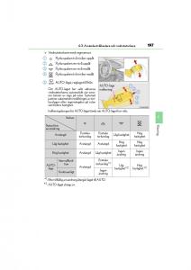 Lexus-IS200t-III-3-instruktionsbok page 197 min